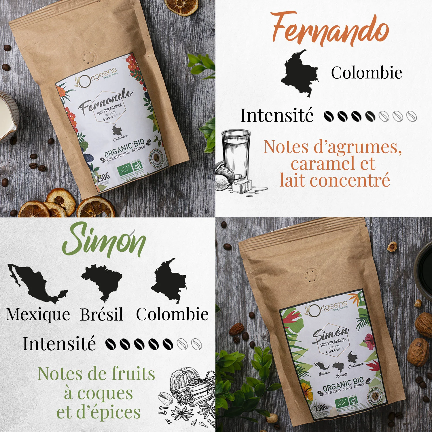 Coffret cafe grain bio amerique latine