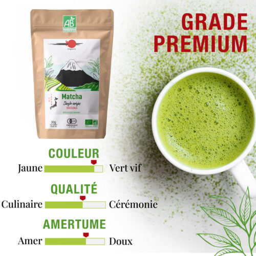 Kit Matcha 10 Pièces GIOVARA – Fouet Bambou, Cuillère, Tamis, Bol, Idéal Cérémonie Du Thé, Cadeau