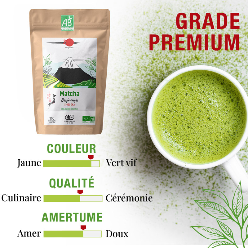 Matcha grade premium