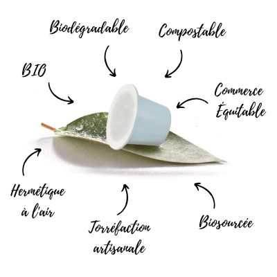 Capsules-cafe-Nespresso-biodegradable zoom sur notre capsule biodégrable et compostable